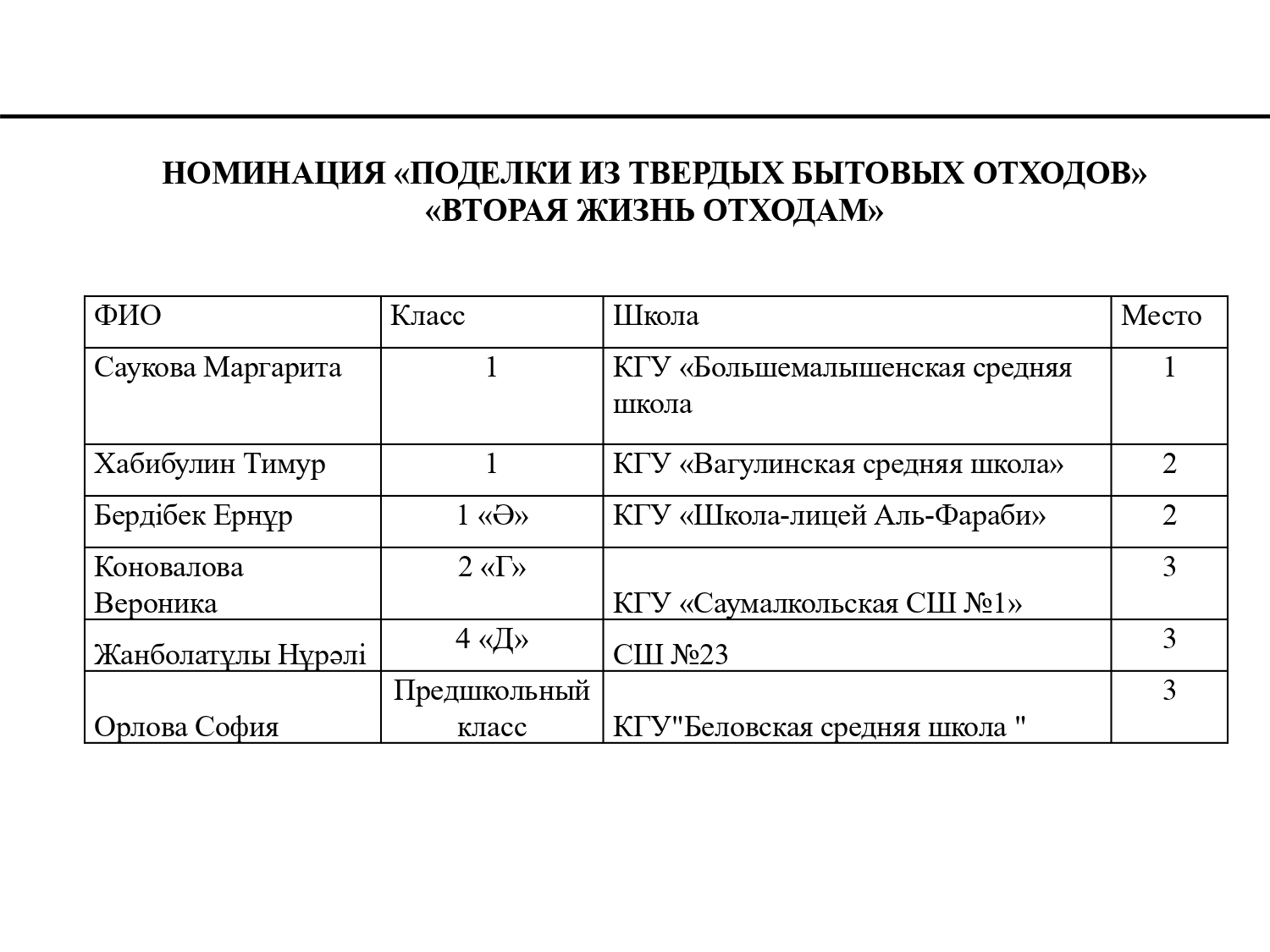 3 степени 